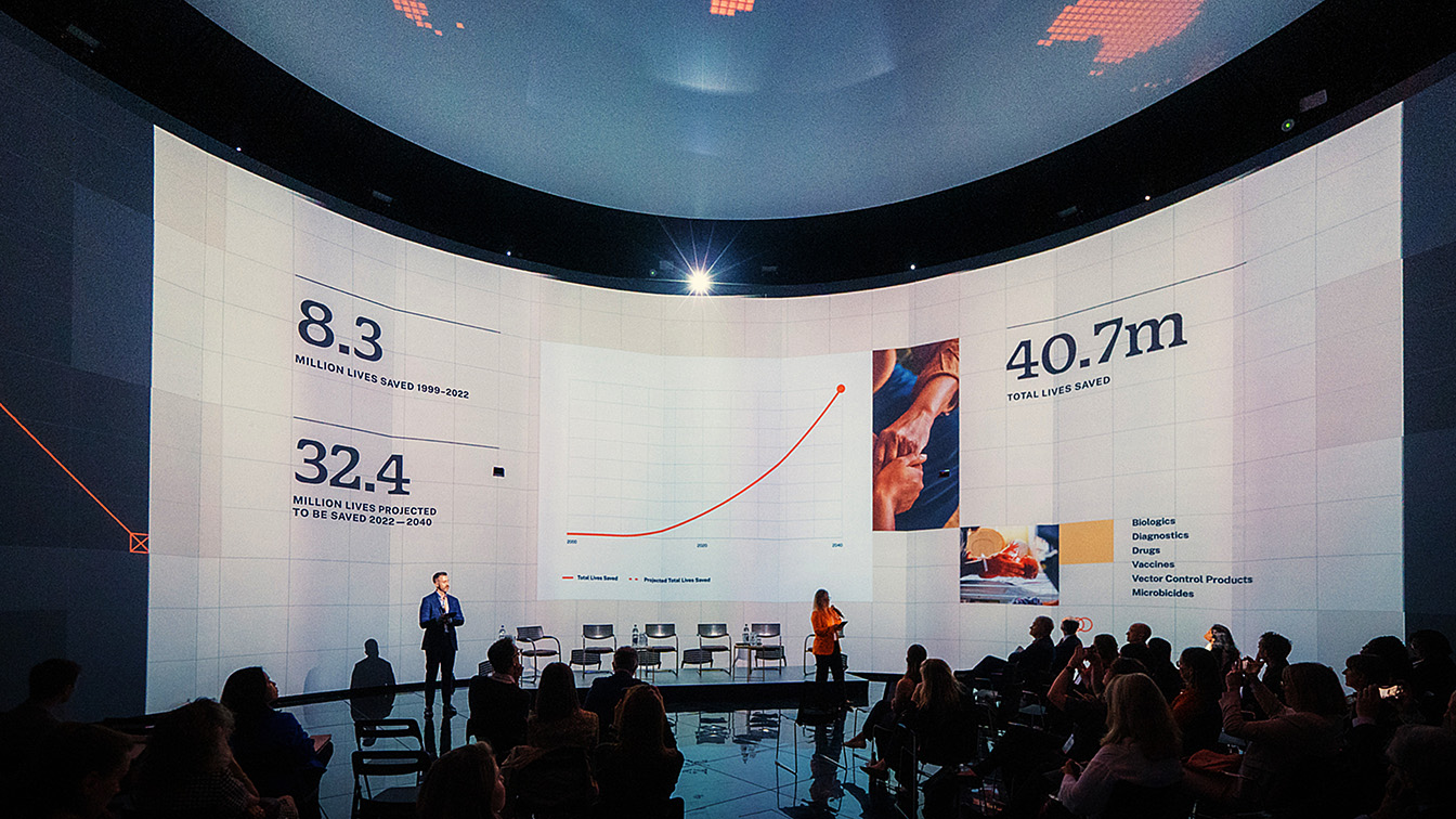 Anthologie Perth goes global with Impact Global Health