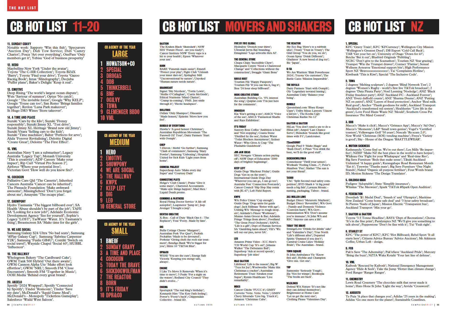 Countdown to FREE Entry to Campaign Brief Agency of the Year + CB HOT LIST 2026 – deadline Friday 19 December